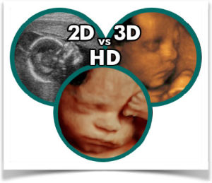 Отличия 3D УЗИ от 2D и HD (высокой четкости)